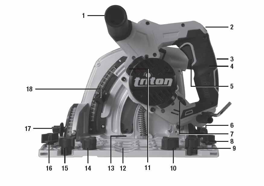 Triton TTS1400 1400W 6-1/2 inch Plunge Track Saw - Corded Track Saw with Variable Speed, Soft Start & Bevel Cutting customer photo 1