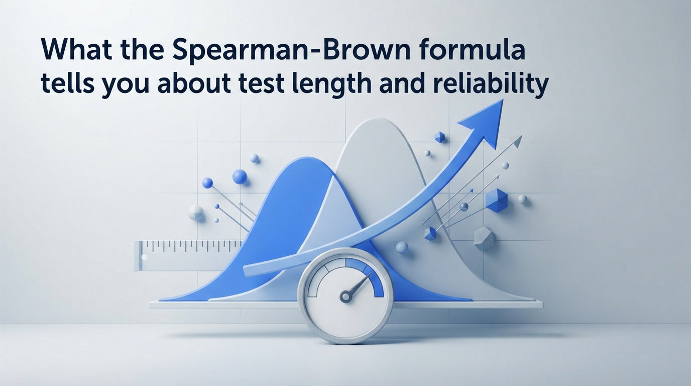 What the Spearman-Brown formula tells you about test length and reliability