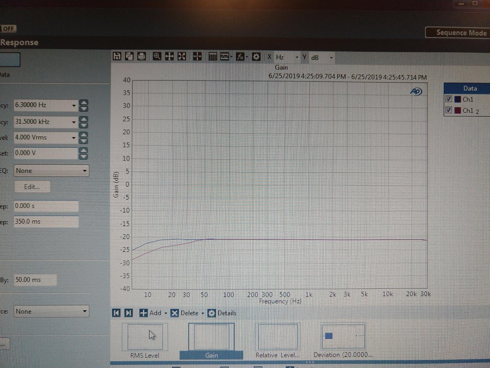 Behringer Ultra-DI DI400p High-Performance Passive Direct Injection Box customer photo 1