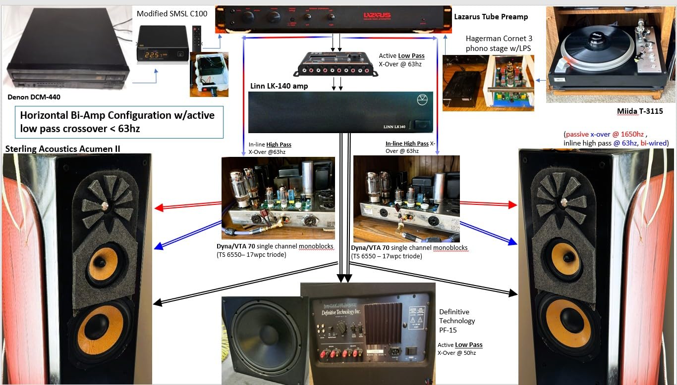 PRV AUDIO Car Audio DSP 2.4X Digital Crossover and Equalizer 4 Channel Full Digital Signal Audio Processor DSP with Sequencer Remote Relay customer photo 2