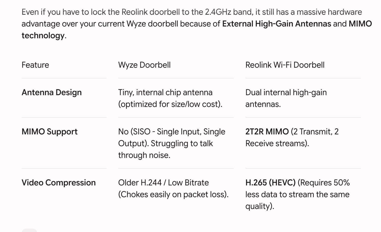 REOLINK Video Doorbell WiFi 2K Wired Camera, 4:3 Wide View Outdoor Camera | No Subscription Local Storage, AI Detection, 5G&2.4G WiFi, Two-Way Talk, Front Door Home Security, Customized Reolink Chime customer photo 1