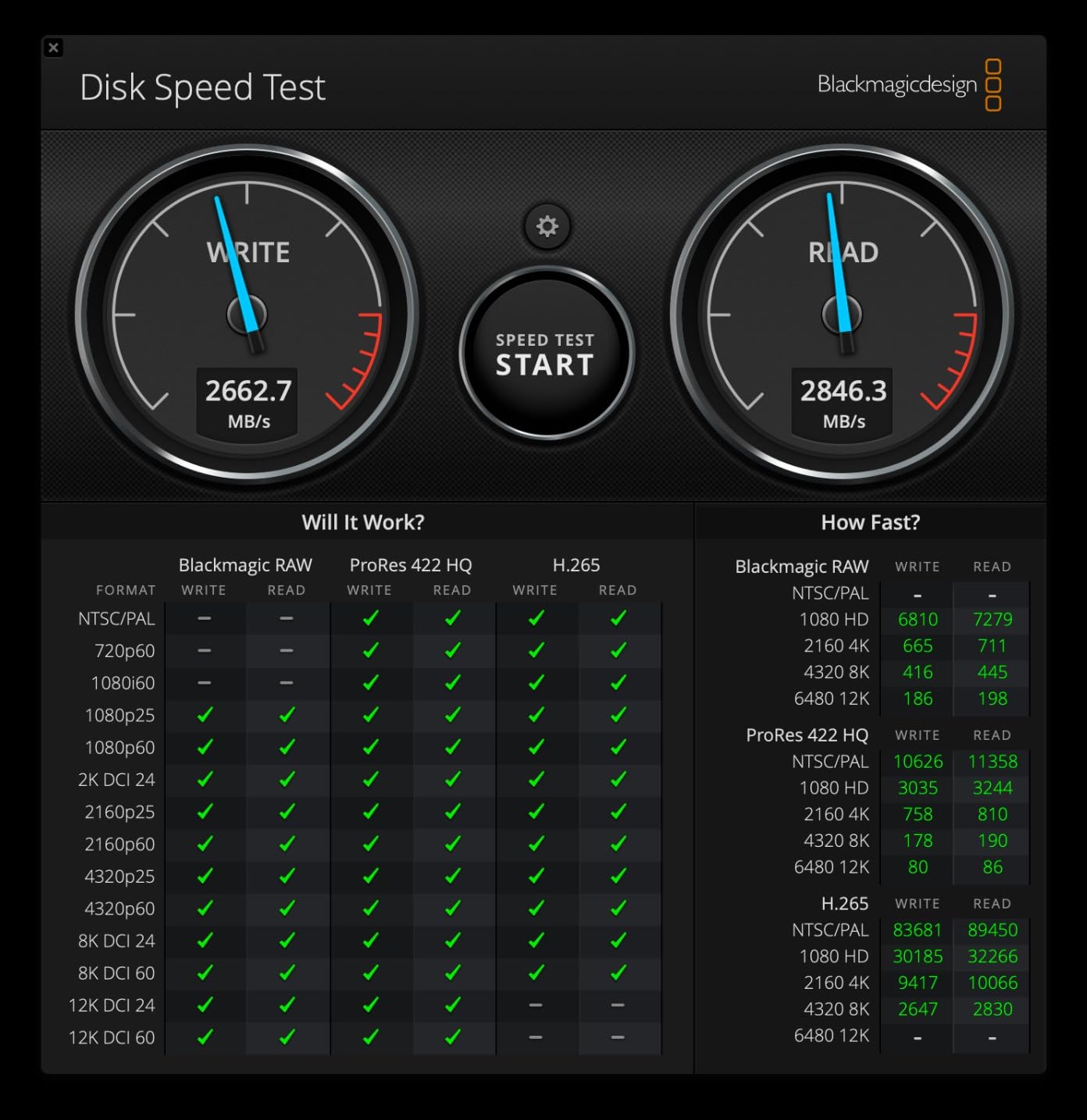 SANDISK Professional 4TB PRO-G40 SSD - Up to 3000MB/s, Thunderbolt 3 (40Gbps), USB-C (10Gbps), IP68 dust/Water Resistance, External Solid State Drive - SDPS31H-004T-GBCND customer photo 2