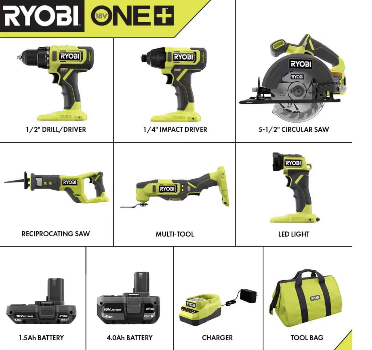 ONE+ 18V Cordless 6-Tool Combo Kit with 1.5 Ah Battery, 4.0 Ah Battery, and Charger customer photo 2