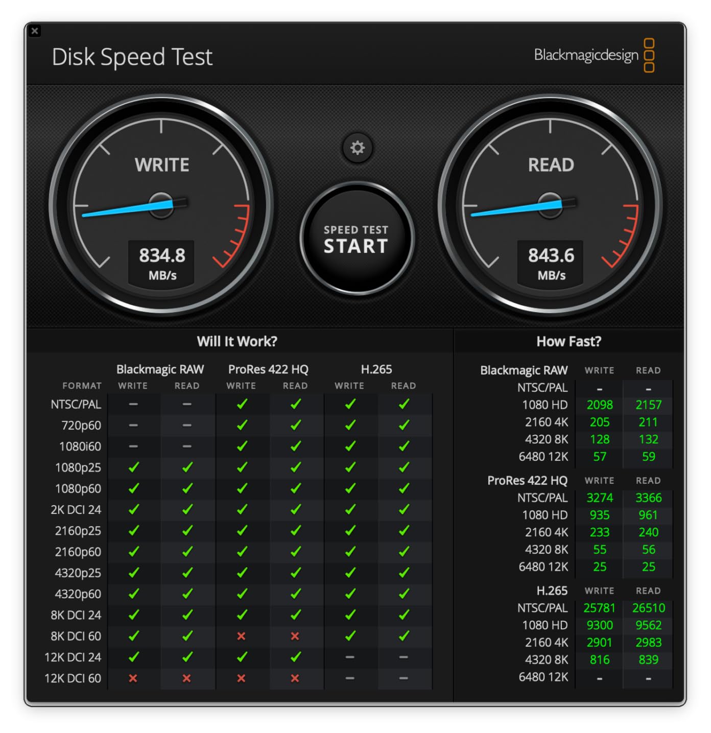 CalDigit TS5 PLUS Thunderbolt 5 Dock - 20 Port, 10Gb Ethernet, 140W dedicated host Charging, TBT-5 x 3, USB 10Gb/s x10, Dual 8K 60Hz Displays customer photo 1