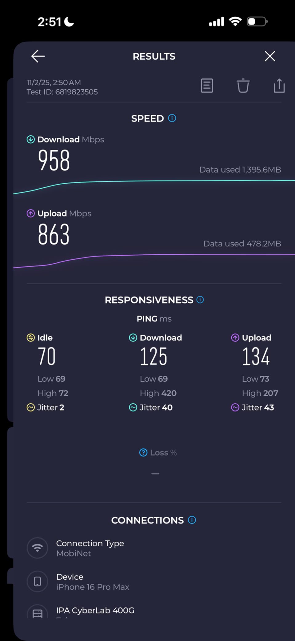 GL.iNet GL-BE9300 Flint 3 Tri-Band Wi-Fi 7 Router 5 x 2.5G VPN Router | Tri-Band Wi-Fi 7 with 6GHz, 9 Gbps wireless speed for smooth 8K streaming, low-latency gaming, and video calls customer photo 2