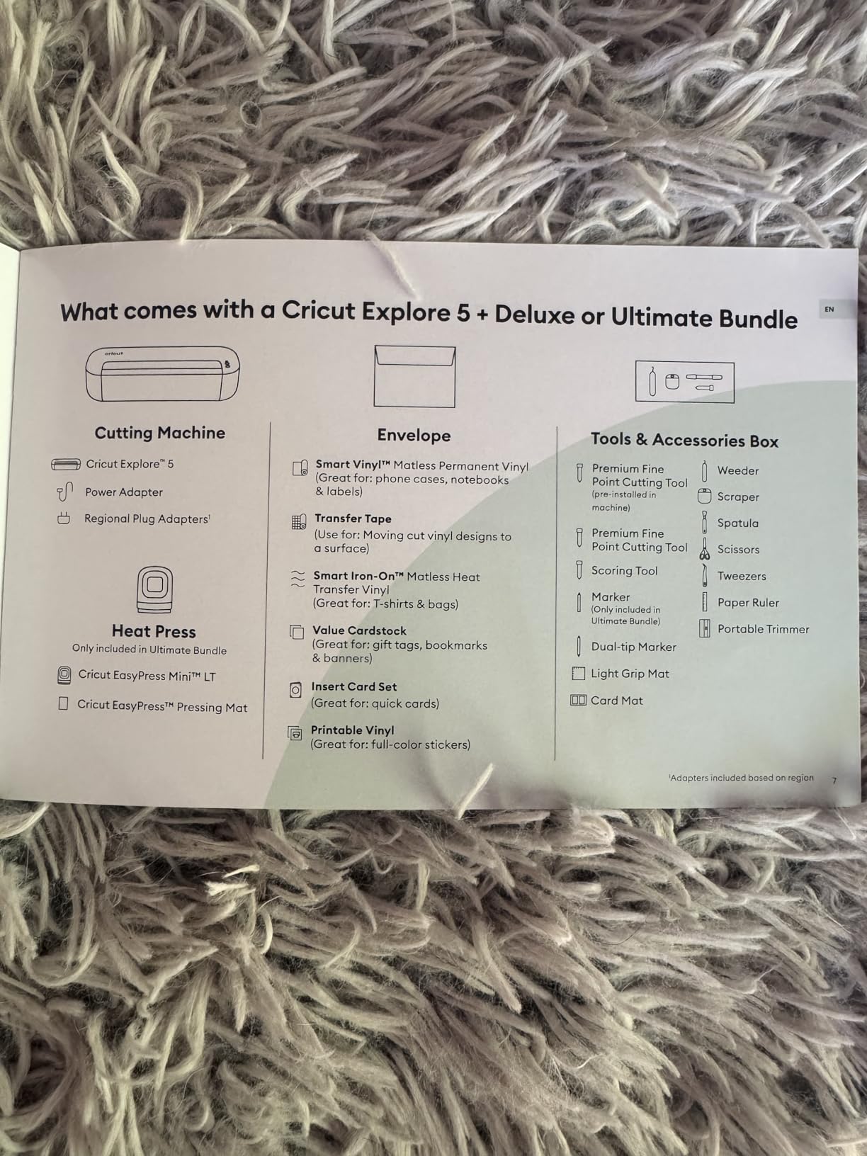 Cricut Explore 5 Essential Bundle + Rainbow Sampler | Includes Smart Vinyl, Smart Iron-On, Printable Vinyl, Cardstock & 100+ Project eBook customer photo 1