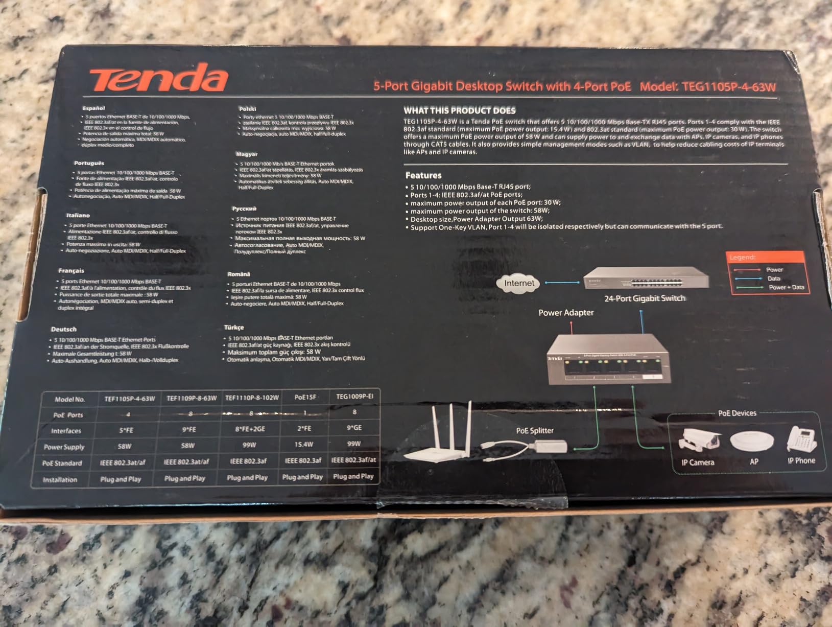 Tenda 5 Port PoE Switch, Ethernet Switch 4 Port PoE+@63W & Gigabit Uplink customer photo 1