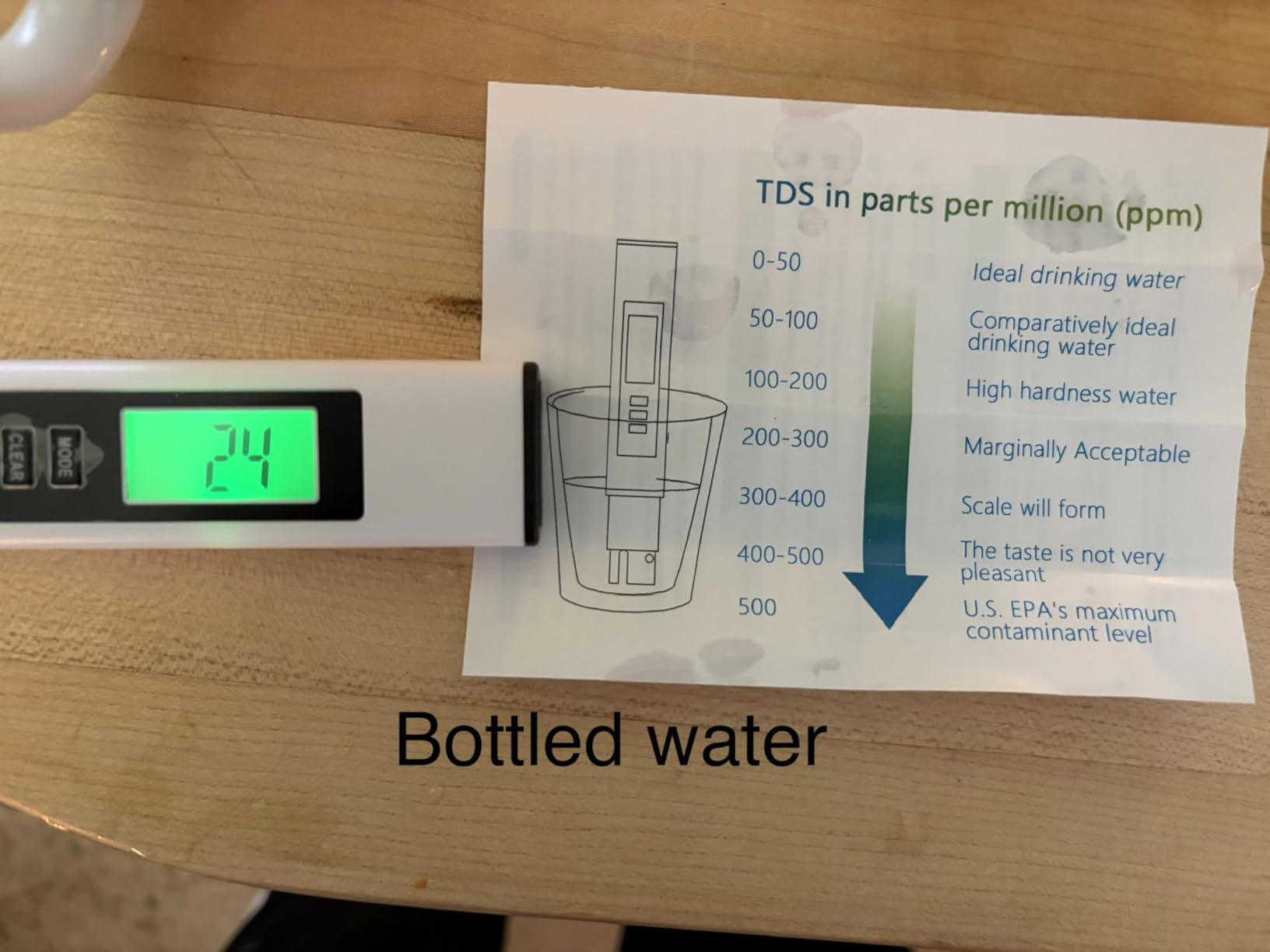 Uzima UZ-2 Camping Water Filter and Drinking Water Filter System, Portable Survival Camping Essentials, Backpacking Purification Gear for Glamping, Hiking, and Hunting Essentials and Military Gear customer photo 2