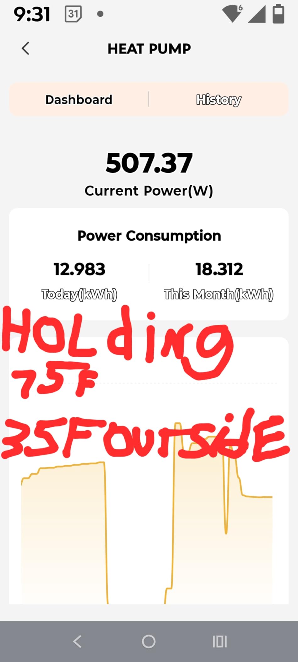 DELLA 12000 BTU Mini Split AC, Soft Airflow, 25 SEER2 230V, Ultra Hyper Heat Down to -22°F, Energy Star, Heat Pump, Up to 550 Sq. Ft, Smart WiFi Alexa, 1 Ton Ductless Inverter System, 16.4ft Kit customer photo 2